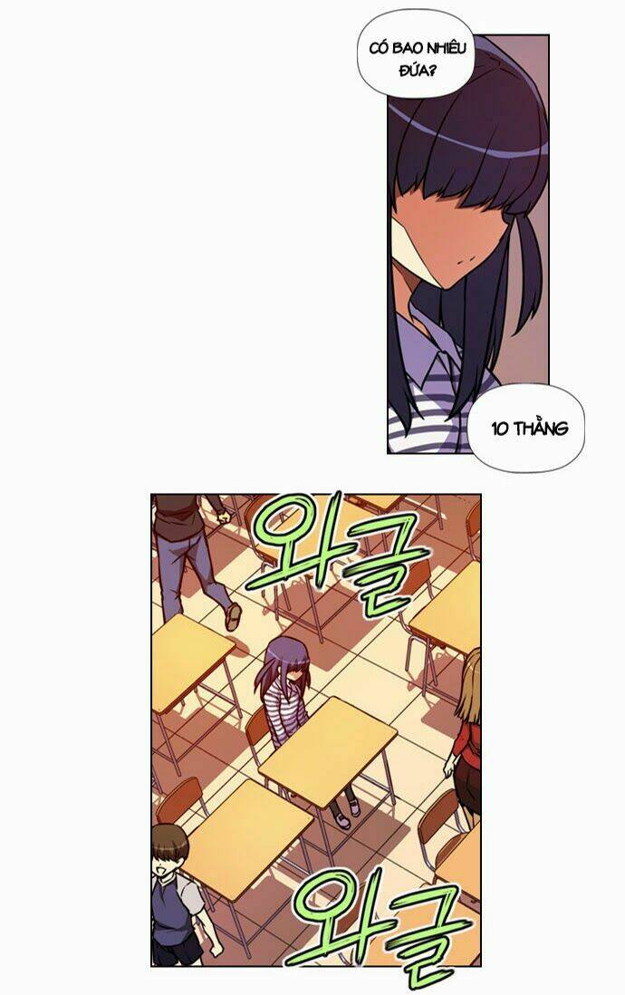 Modify: Chapter 6