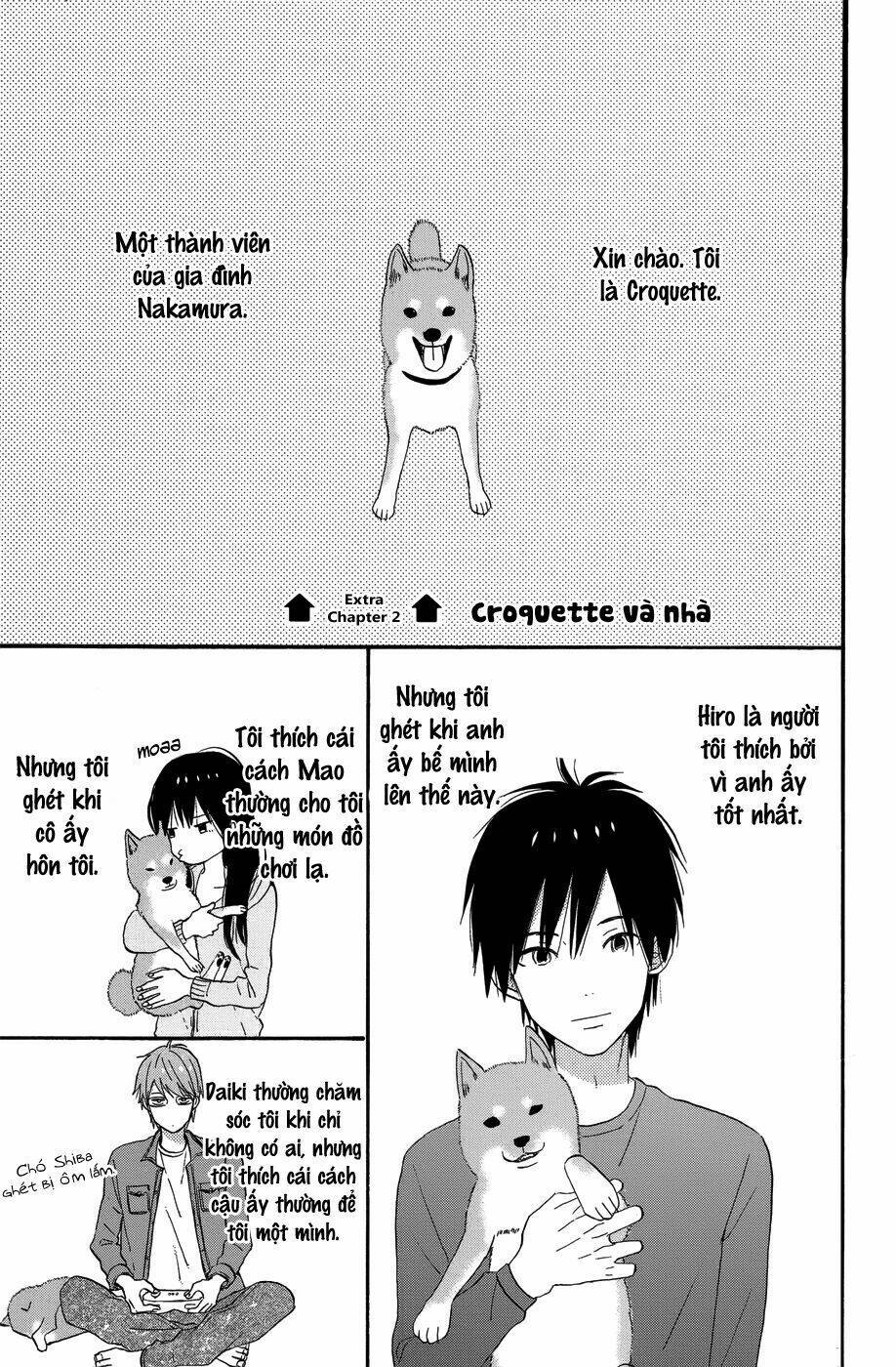 Ngôi Nhà Mặt Trời: Chapter 28.2