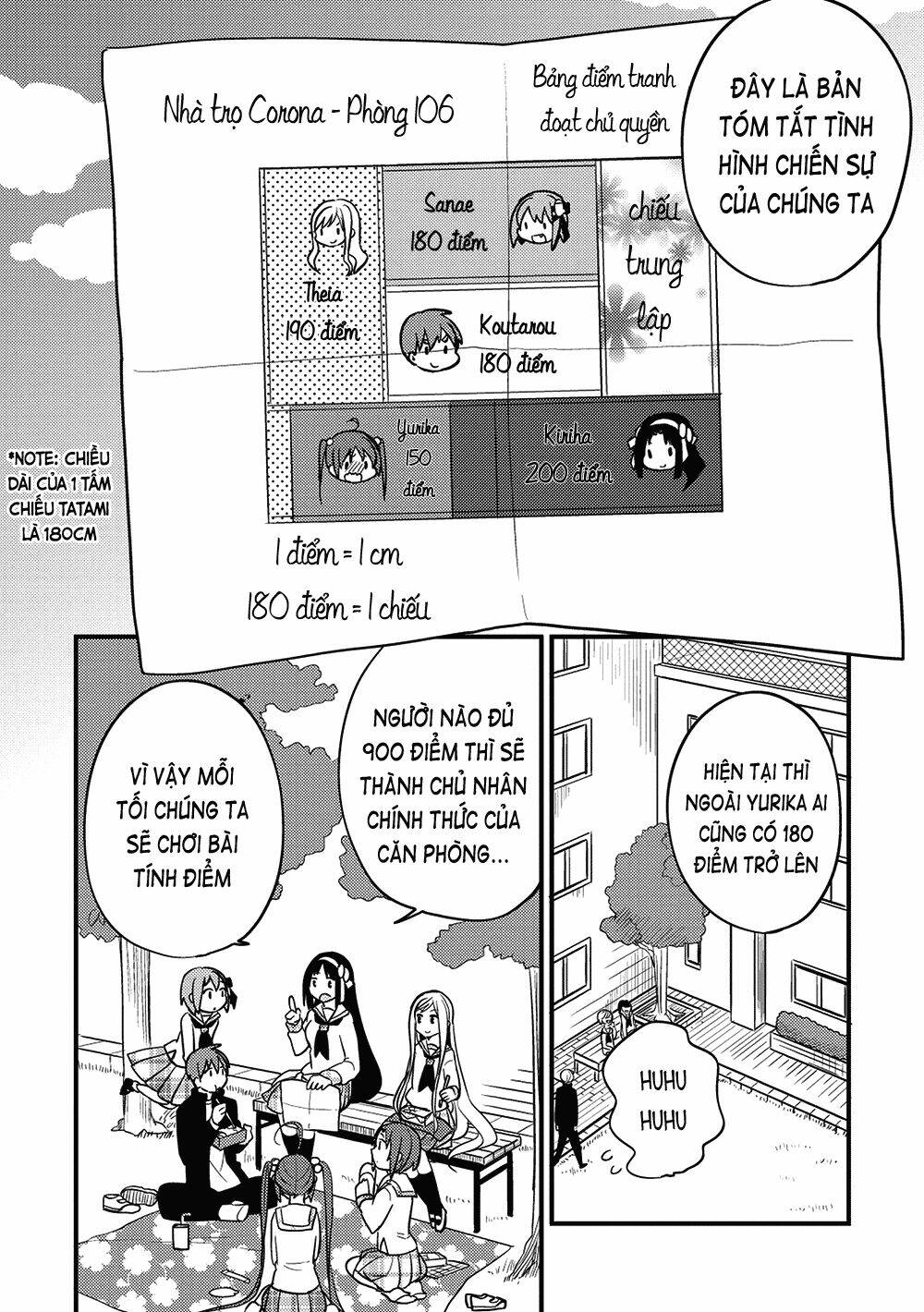 Rokujouma No Shinryakusha: Chapter 8