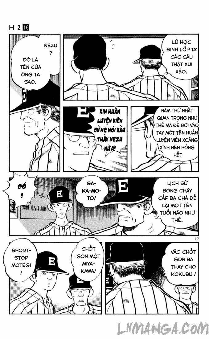 H2: Chapter 155