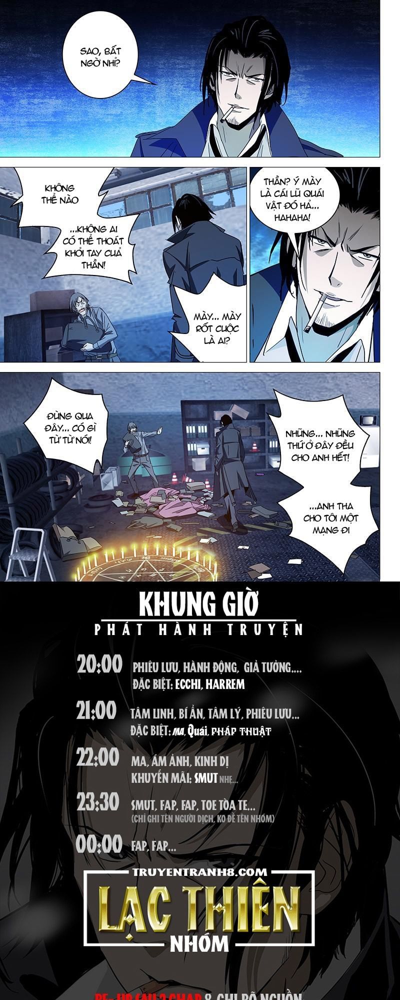 The Lost City: Chapter 13