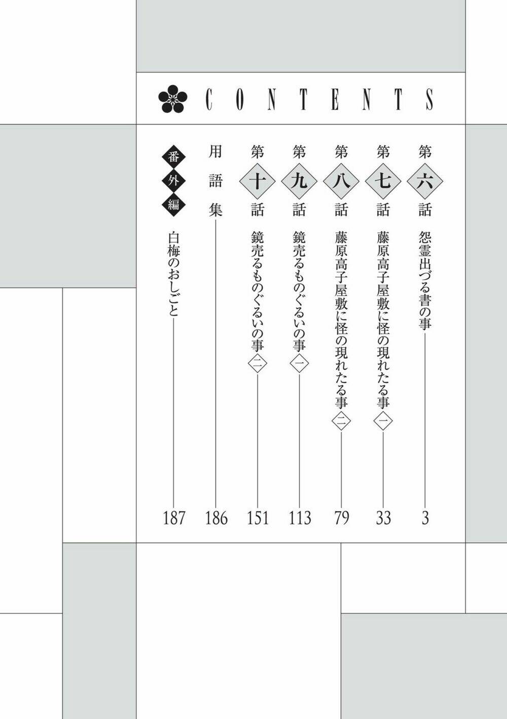 Ứng Thiên Môn: Chapter 6