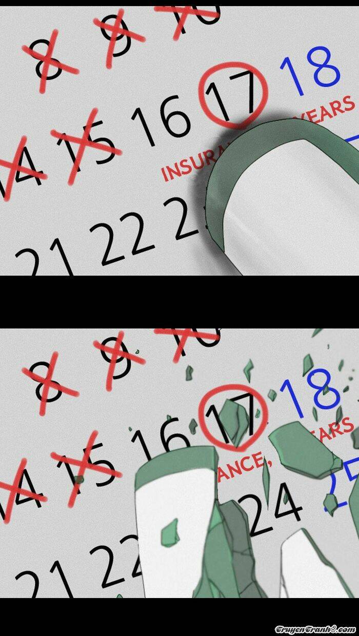 Thứ Sáu: Những Câu Chuyện Cấm: Chapter 5