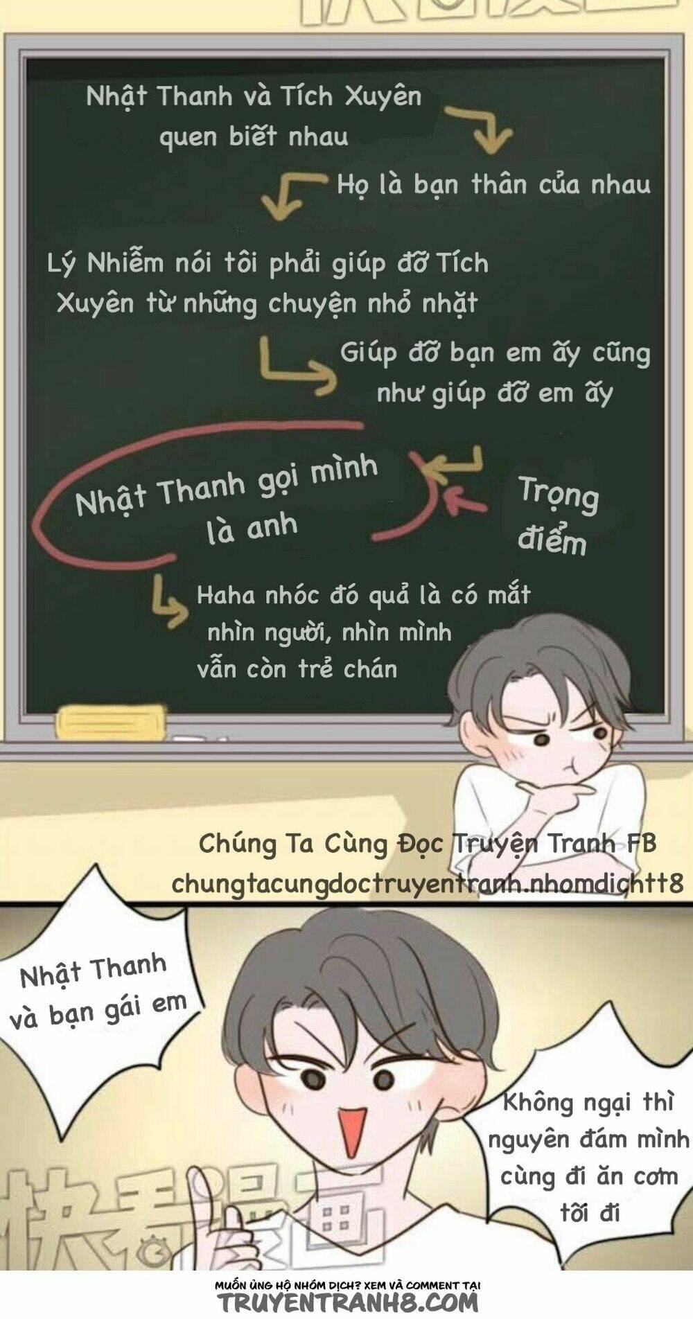 Tình Yêu Dưới Mái Hiên: Chapter 6