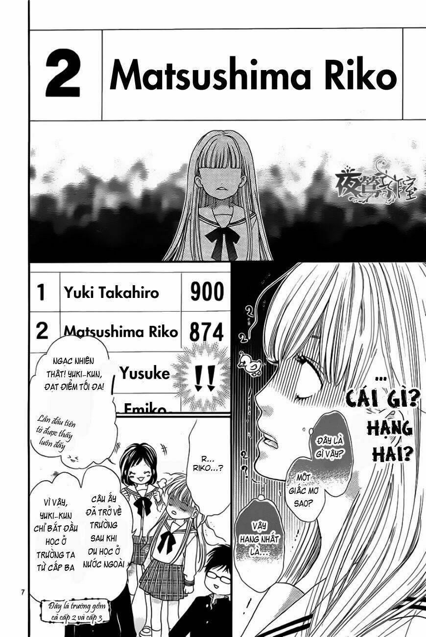 Otome Holic: Chapter 1