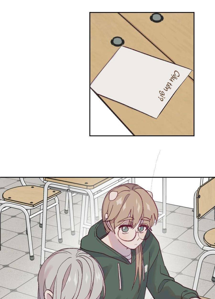 Nhật Ký Nấm Ma Cô: Chapter 6