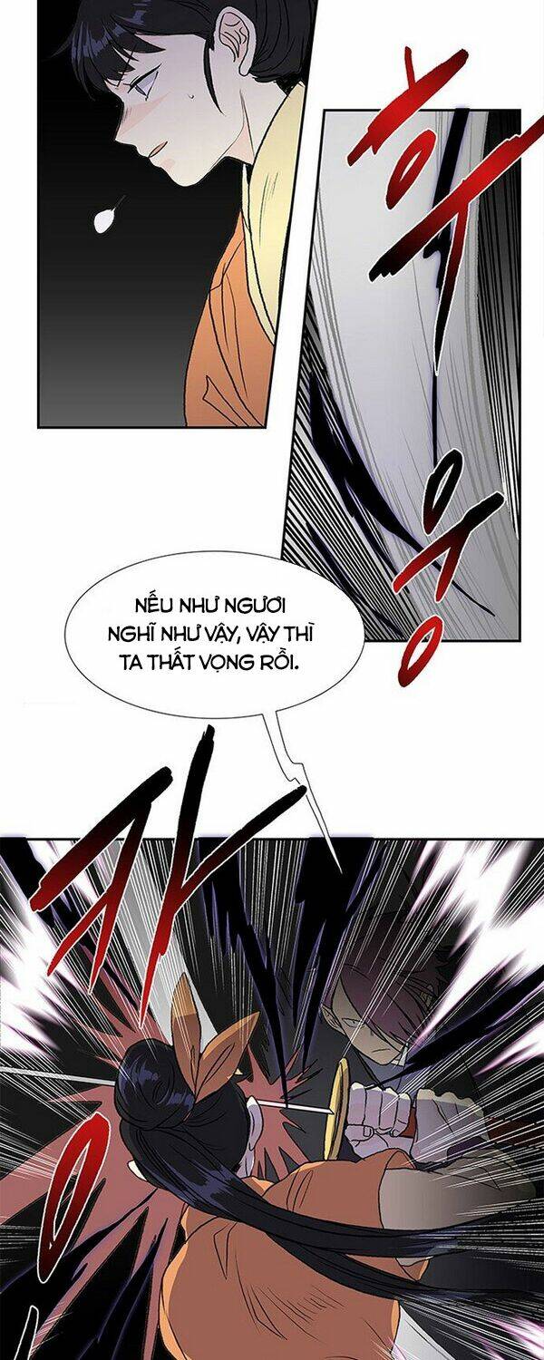 Học Sĩ Tái Sinh: Chapter 133.5