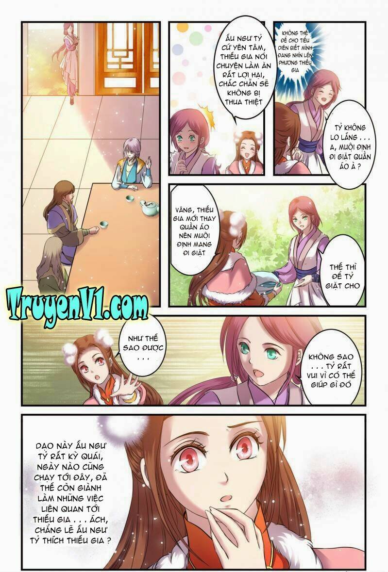 Làm Vương Gia Không Dễ: Chapter 10.2