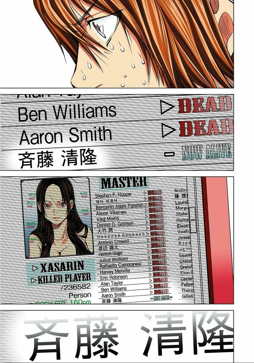 Minimum: Chapter 35
