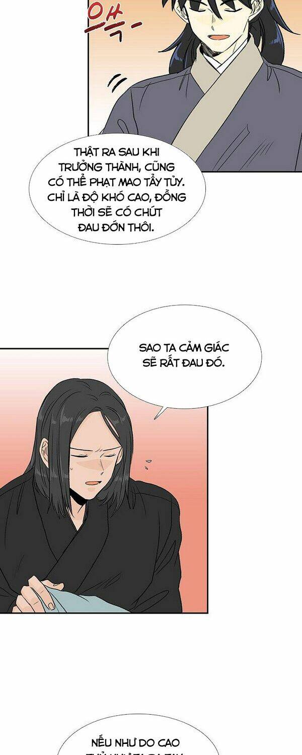 Học Sĩ Tái Sinh: Chapter 123.5