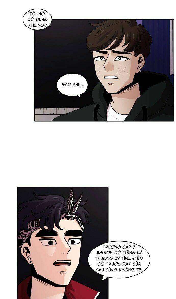 Tomorrow - Ngày Mai: Chapter 19