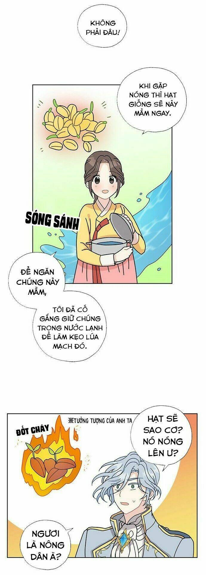 Tôi Trở Thành Đầu Bếp Của Long Vương: Chapter 8