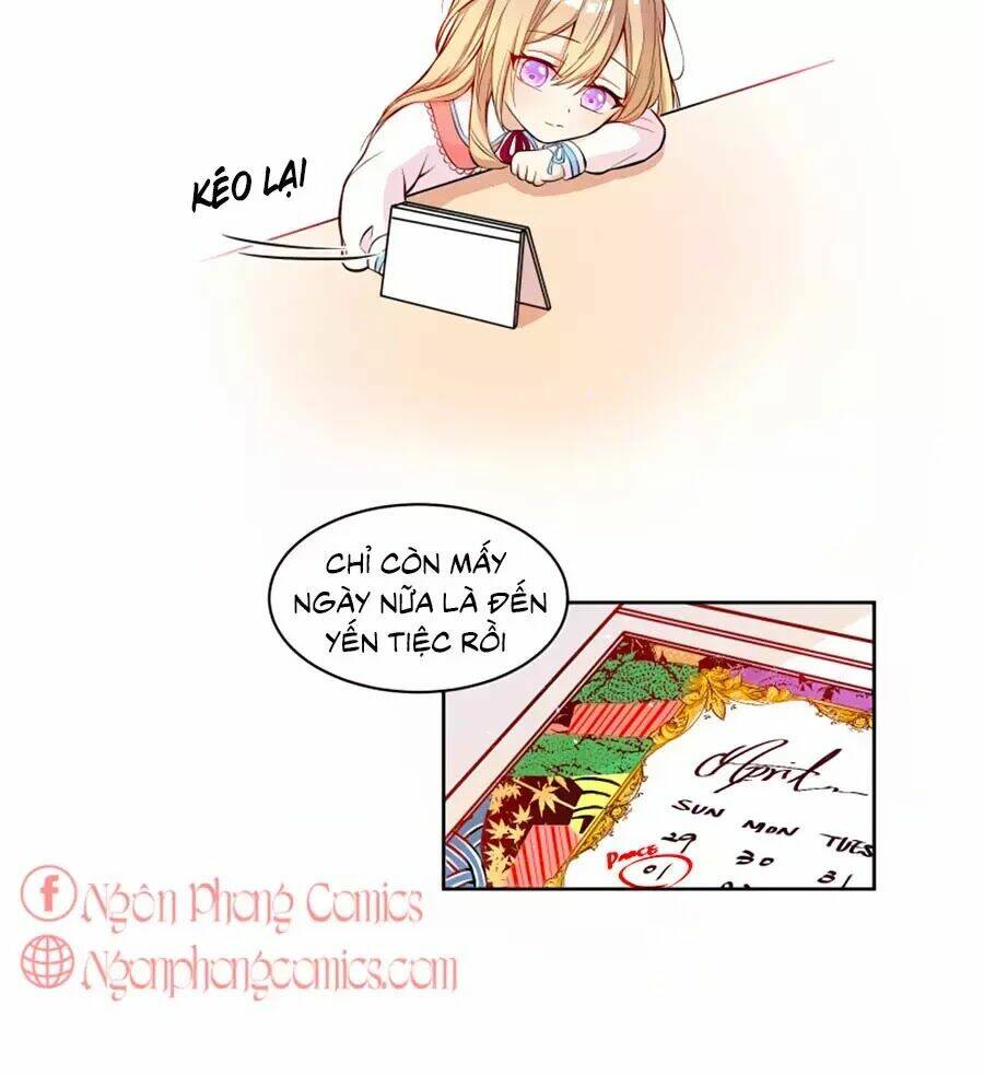 Kế Hoạch Sống Còn Của Công Chúa Nữ Phụ: Chapter 7