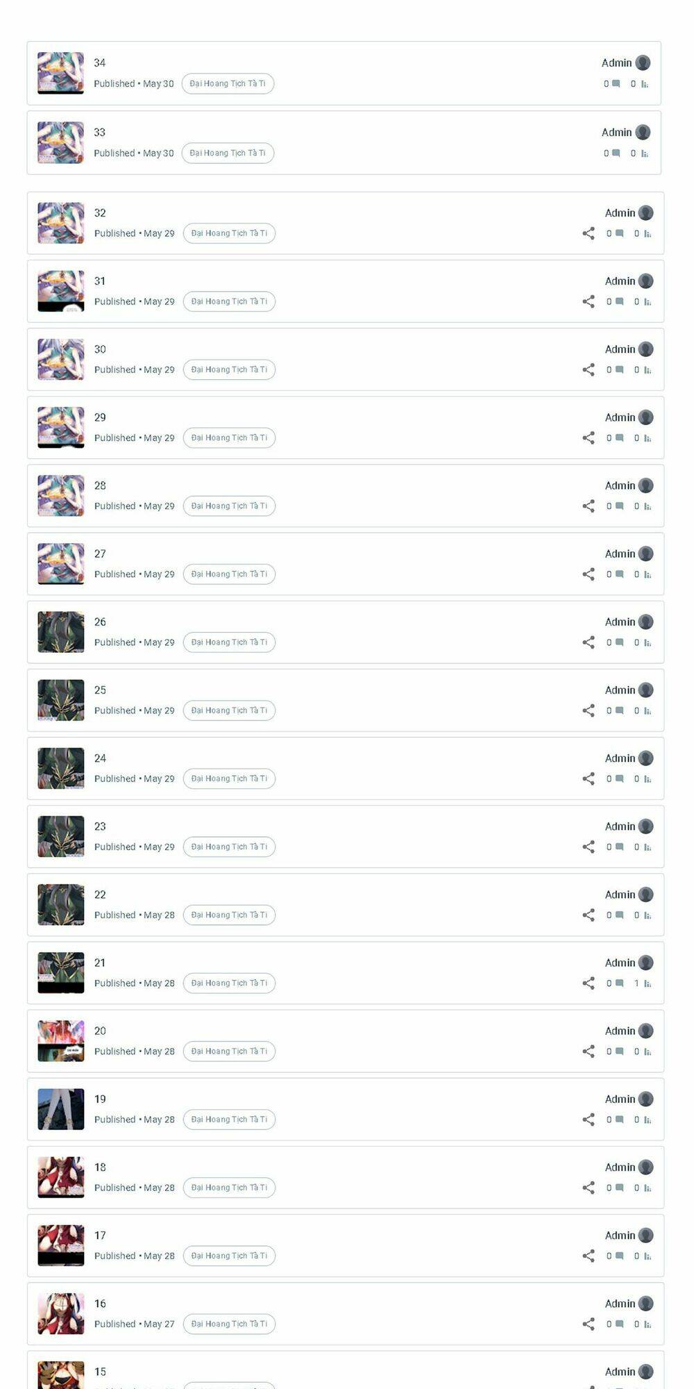 Đại Hoang Tịch Tà Ti: Chapter 17