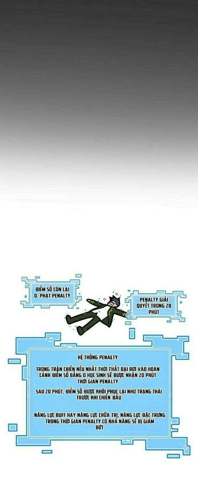 Chinh Phạt Học Đường: Chapter 6