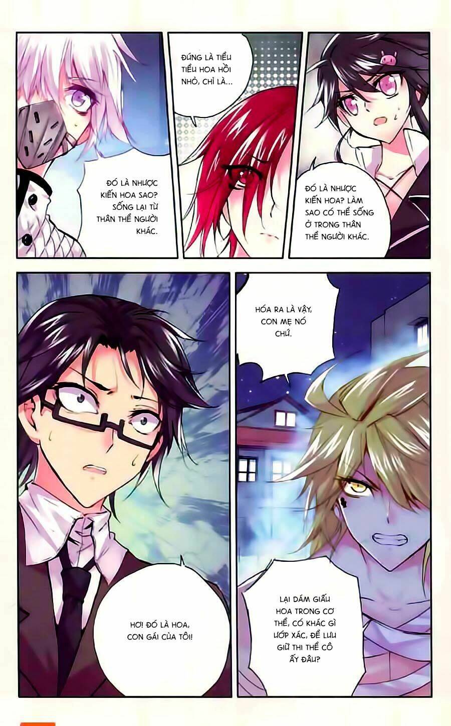 Cấp Độ Phân Liệt: Chapter 65