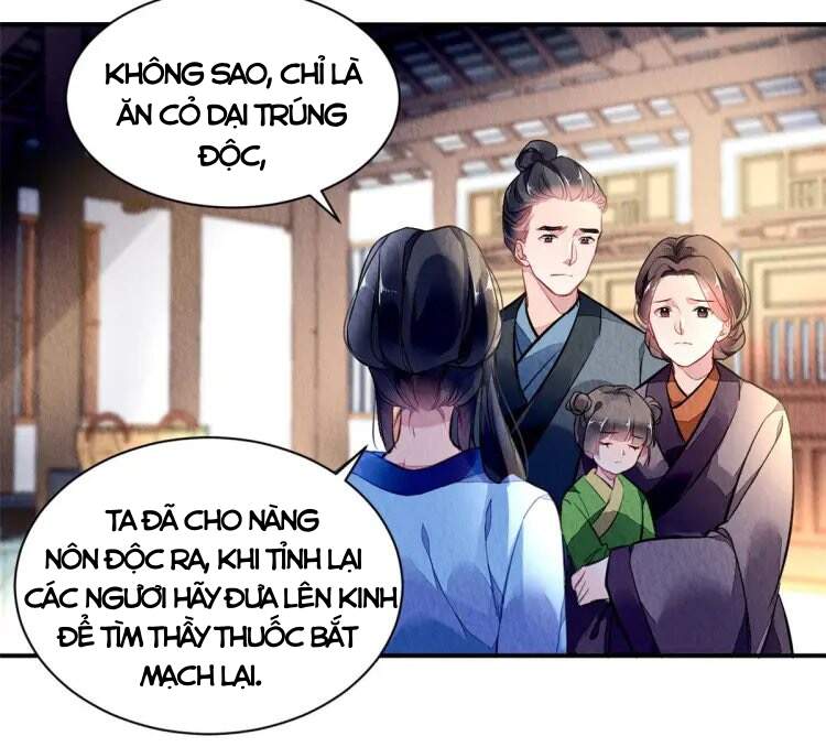 Vấn Đan Chu: Chapter 0.1