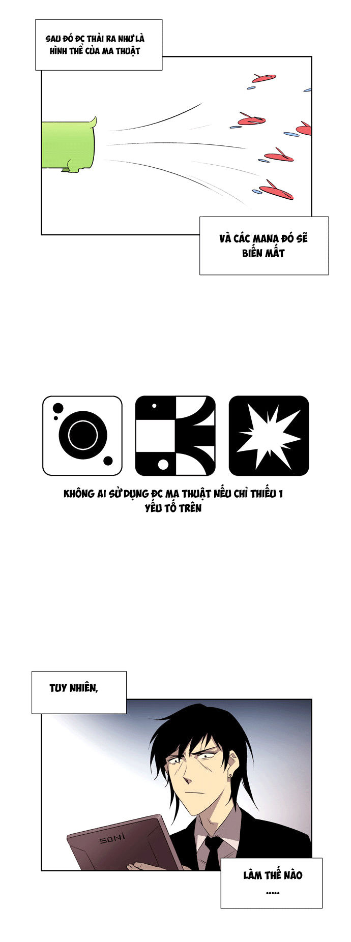 Thành Phố Phù Thủy: Chapter 2