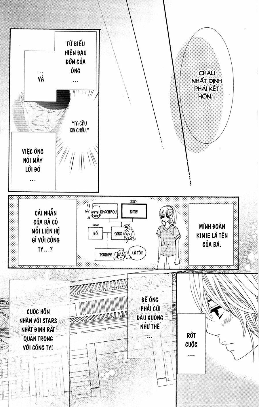 Megami No Libra: Chapter 14