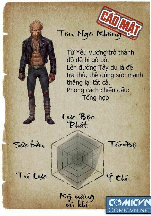 Tây Du Đấu Chiến thiên: Chapter 1