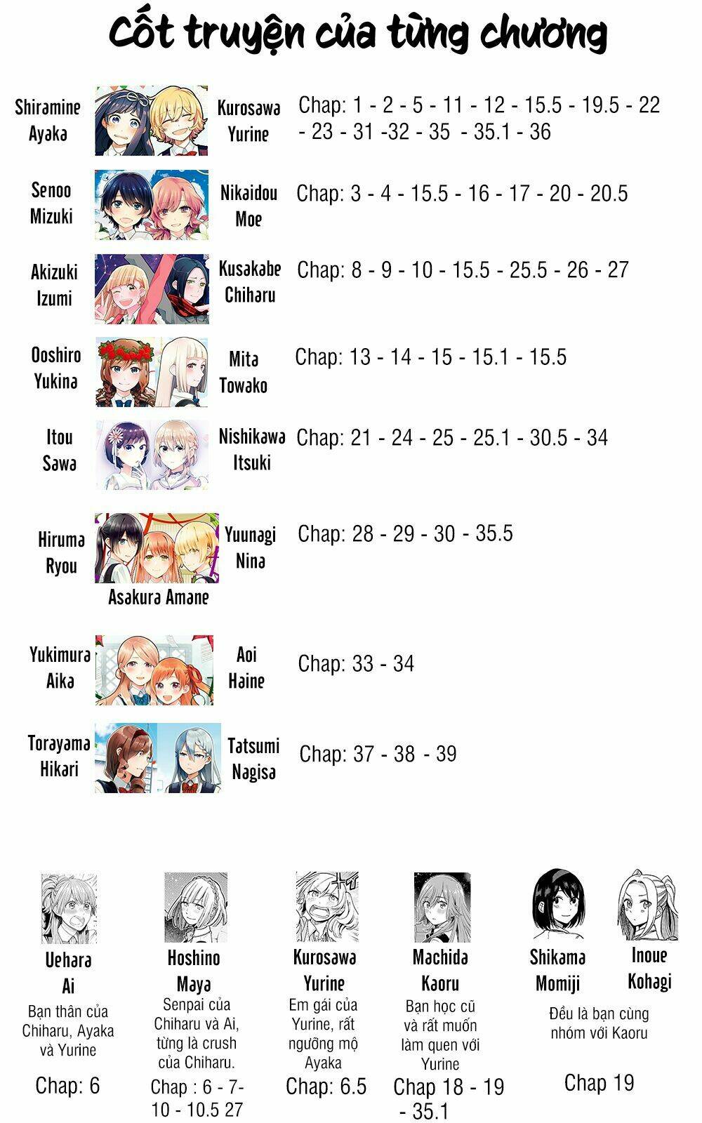 A Kiss And A White Lily: Chapter 39