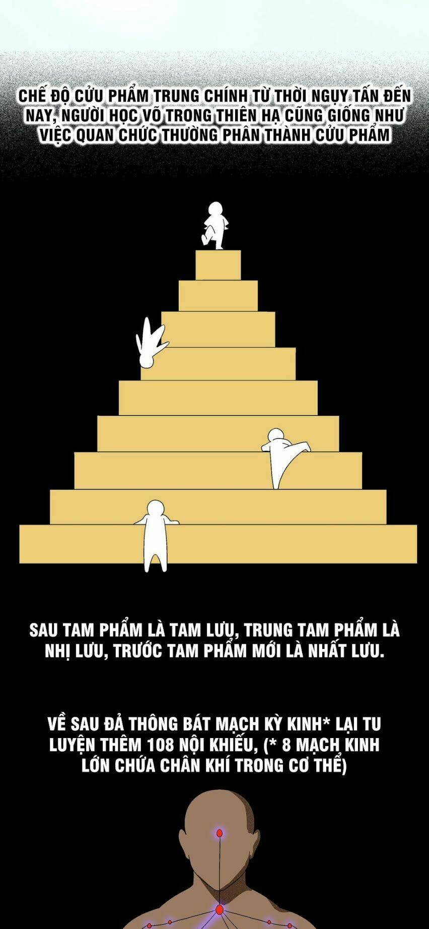 Ma Giáo Giáo Chủ Tái Xuất Giang Hồ: Chapter 3