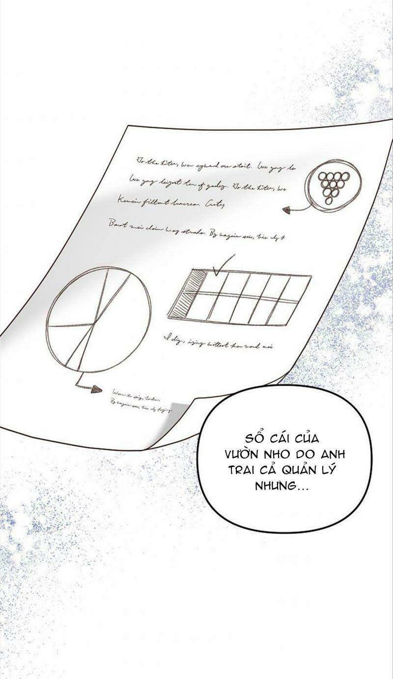 Hôn Phu Của Tôi Là Nam Chính Yandere: Chapter 8