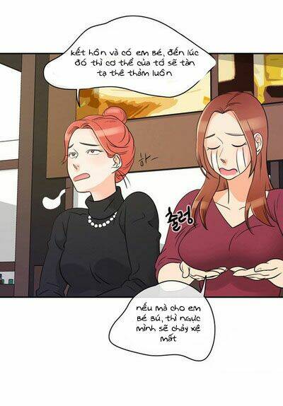 Do It One More Time- Yêu Lại Từ Đầu: Chapter 1.2