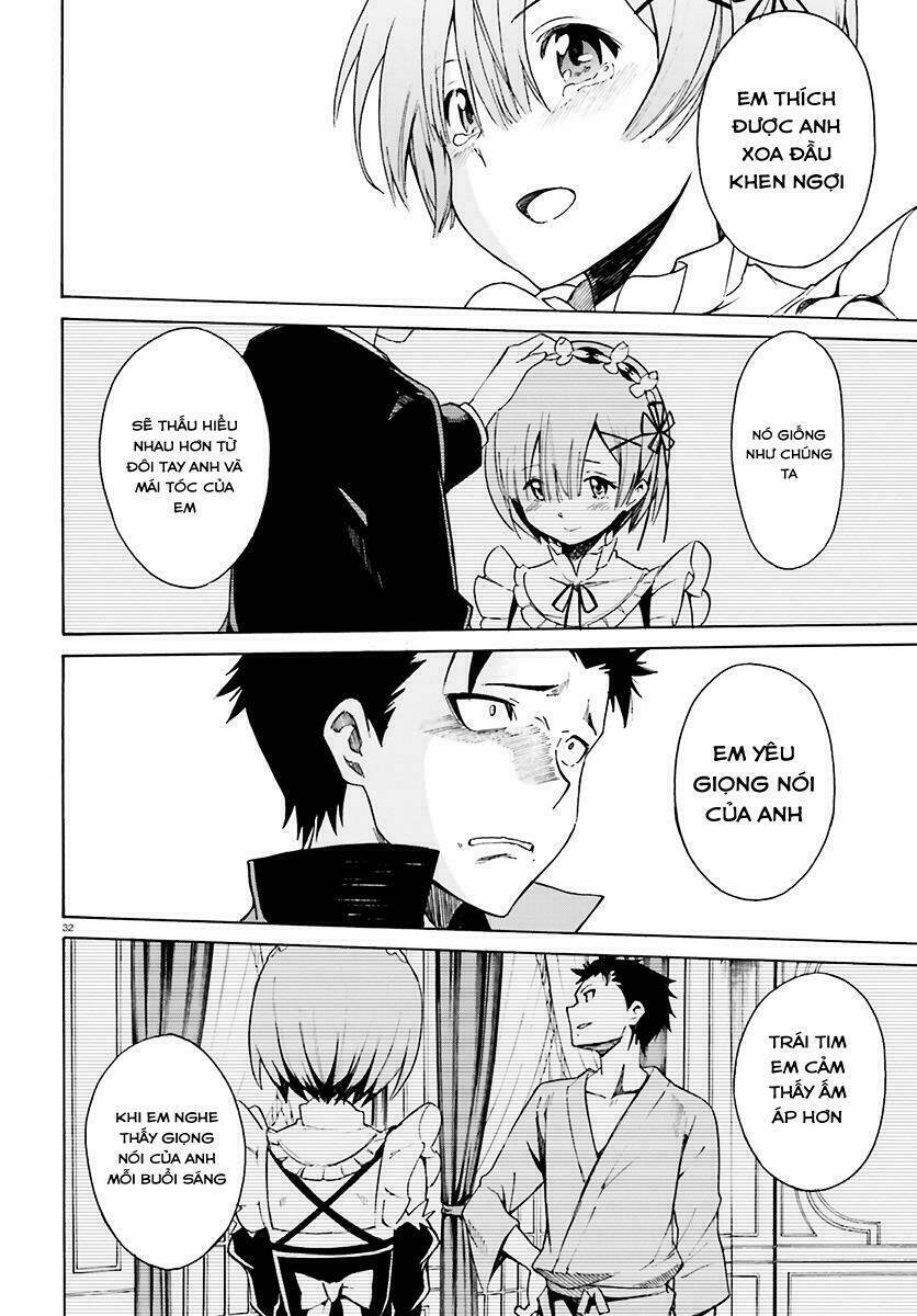 Tái Sinh Tân Thế Giới: Chapter 22