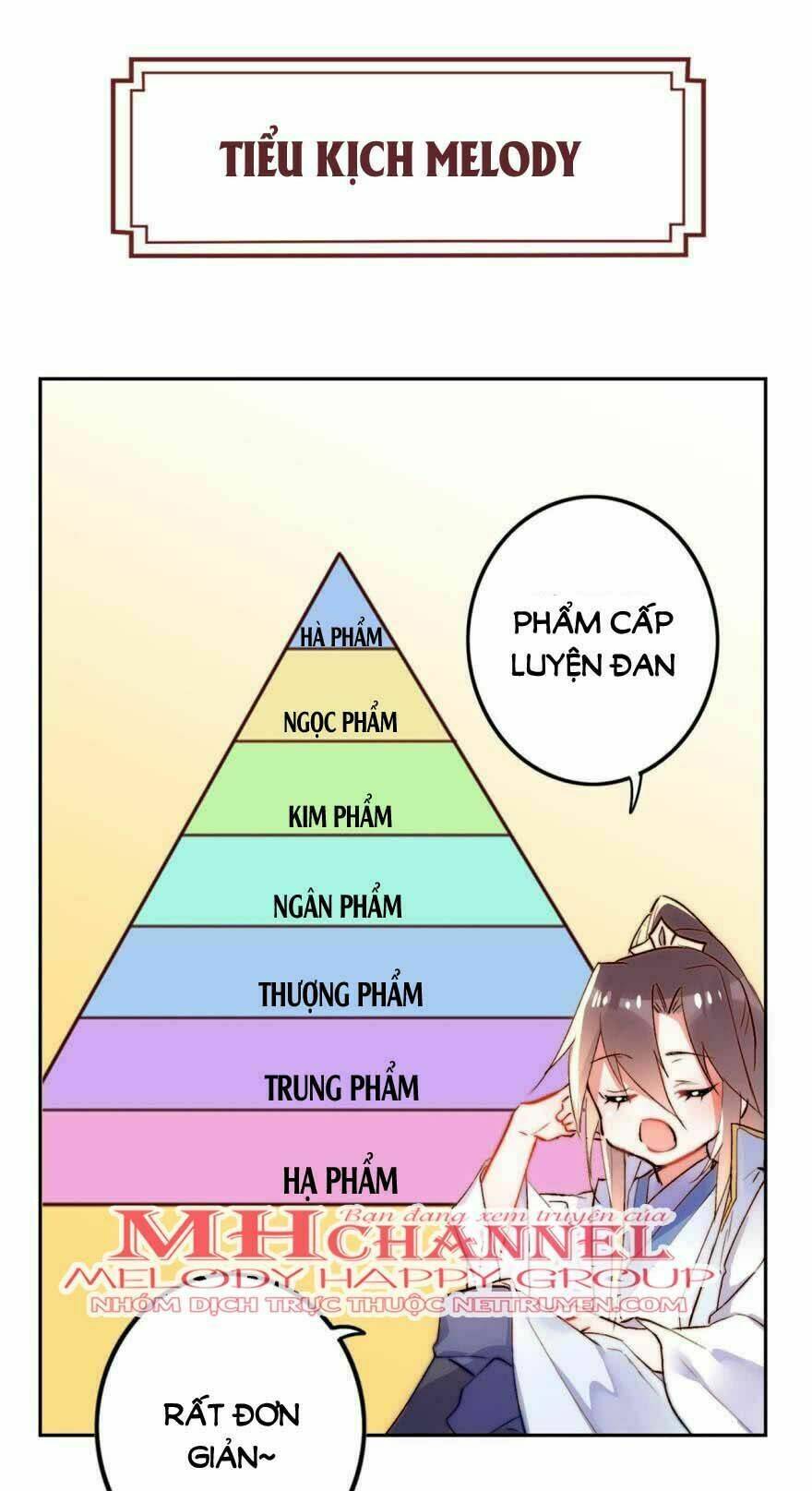 Nghịch Lai Thuận Thú: Chapter 10