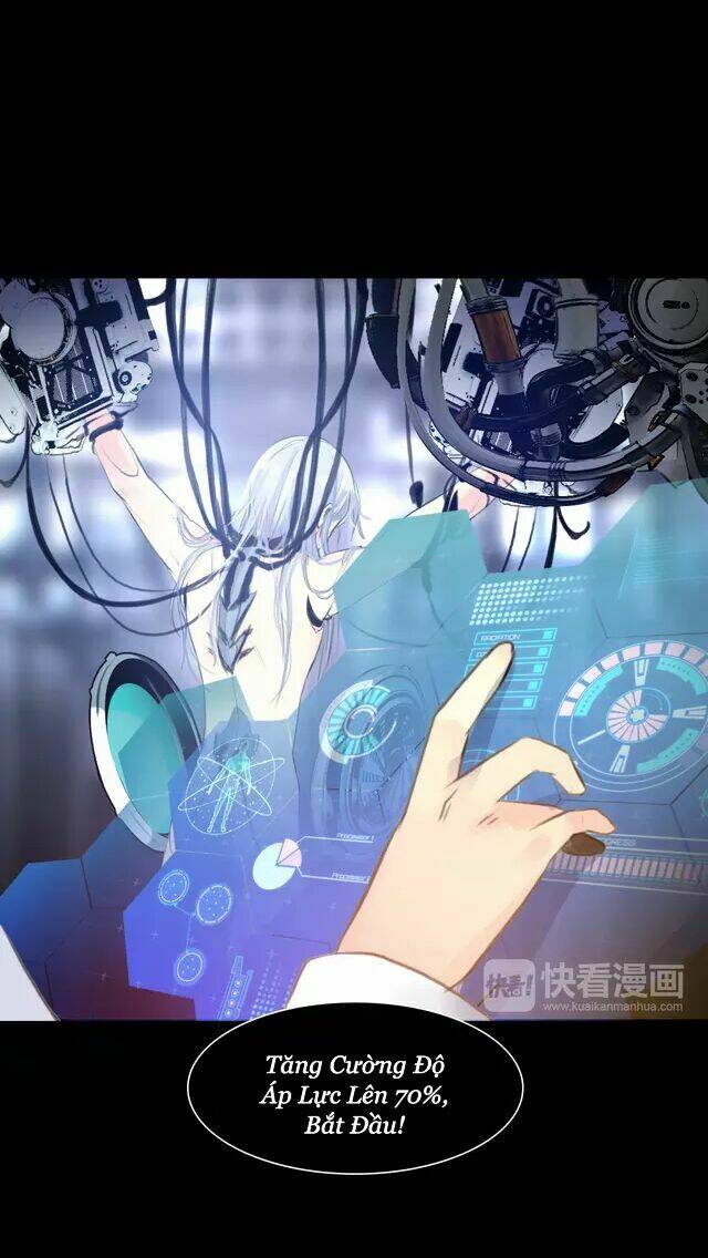 Hướng Dẫn Bảo Trì Người Máy: Chapter 2