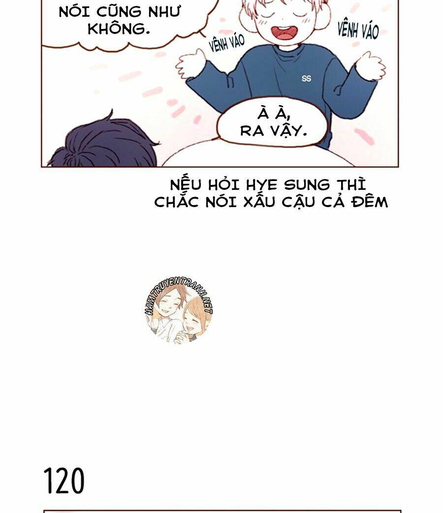 Hongshi Thích Tôi!: Chapter 17