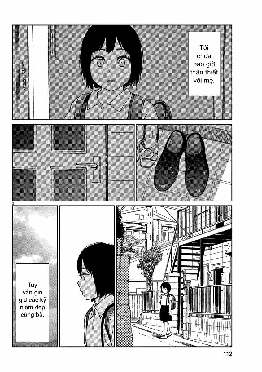 Stretch: Chapter 22