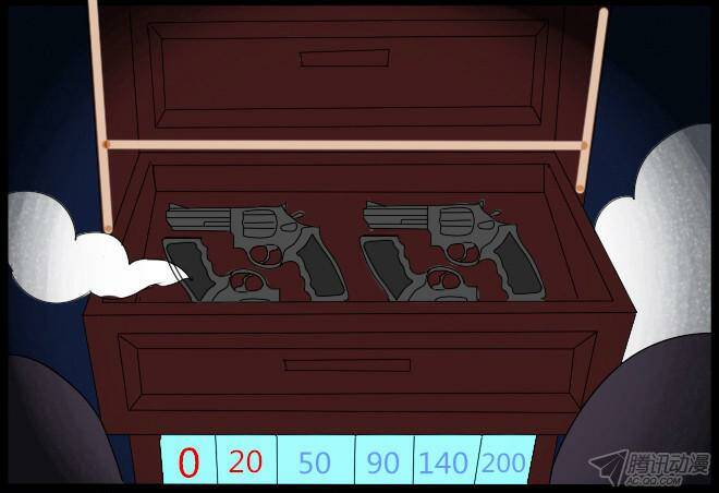 Future trial: Chapter 25