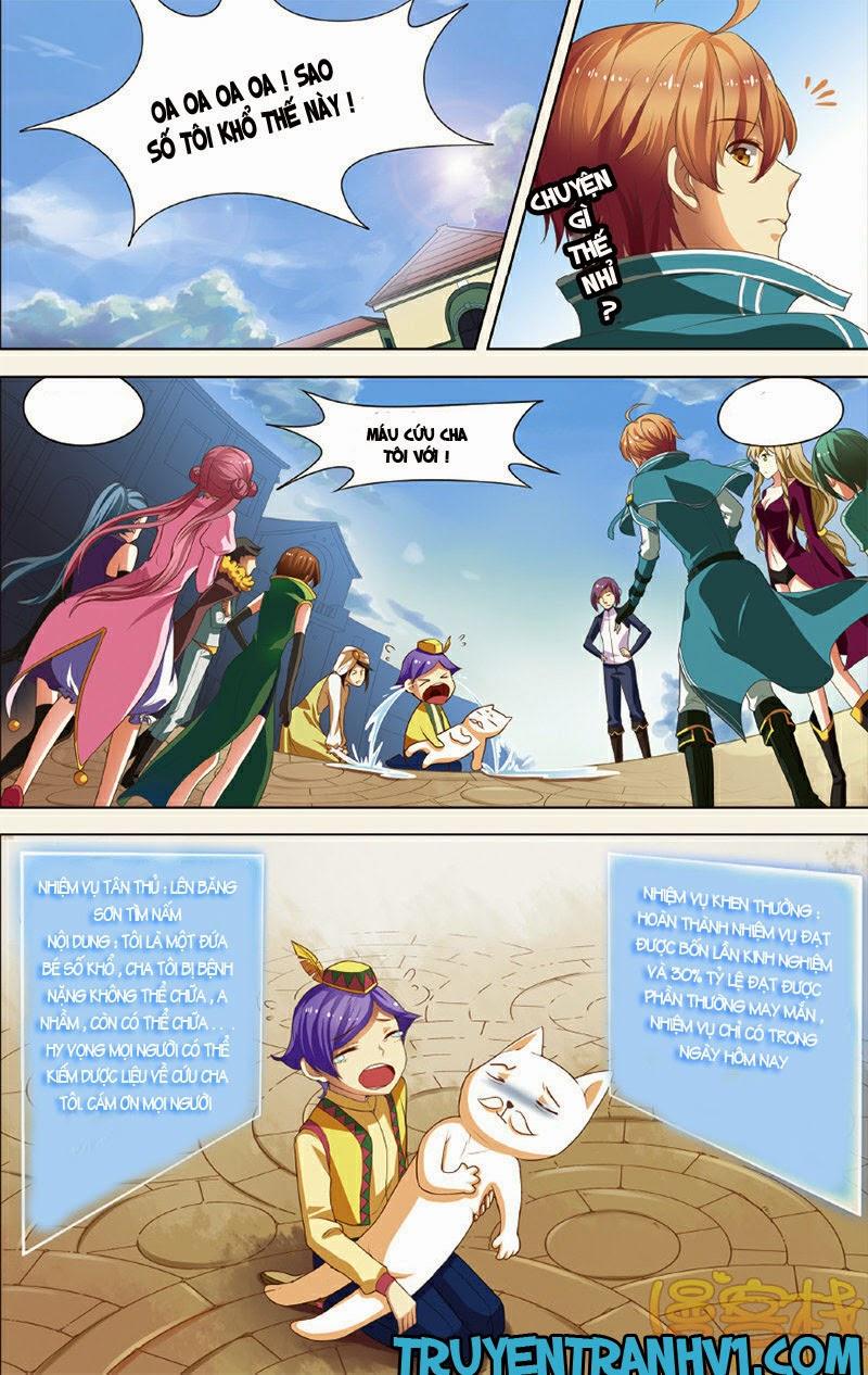 Hạch Lực Đột Phá: Chapter 3.1