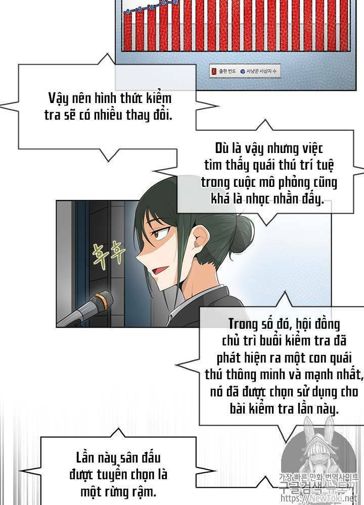 Tôi Tự Động Săn Một Mình: Chapter 8