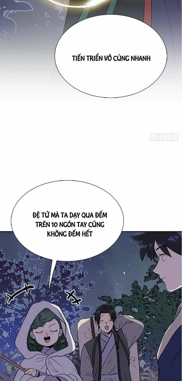 Học Sĩ Tái Sinh: Chapter 165