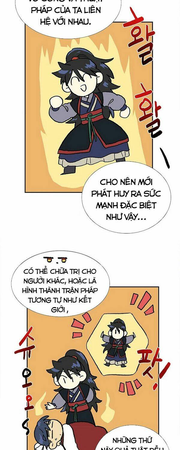 Học Sĩ Tái Sinh: Chapter 141.5