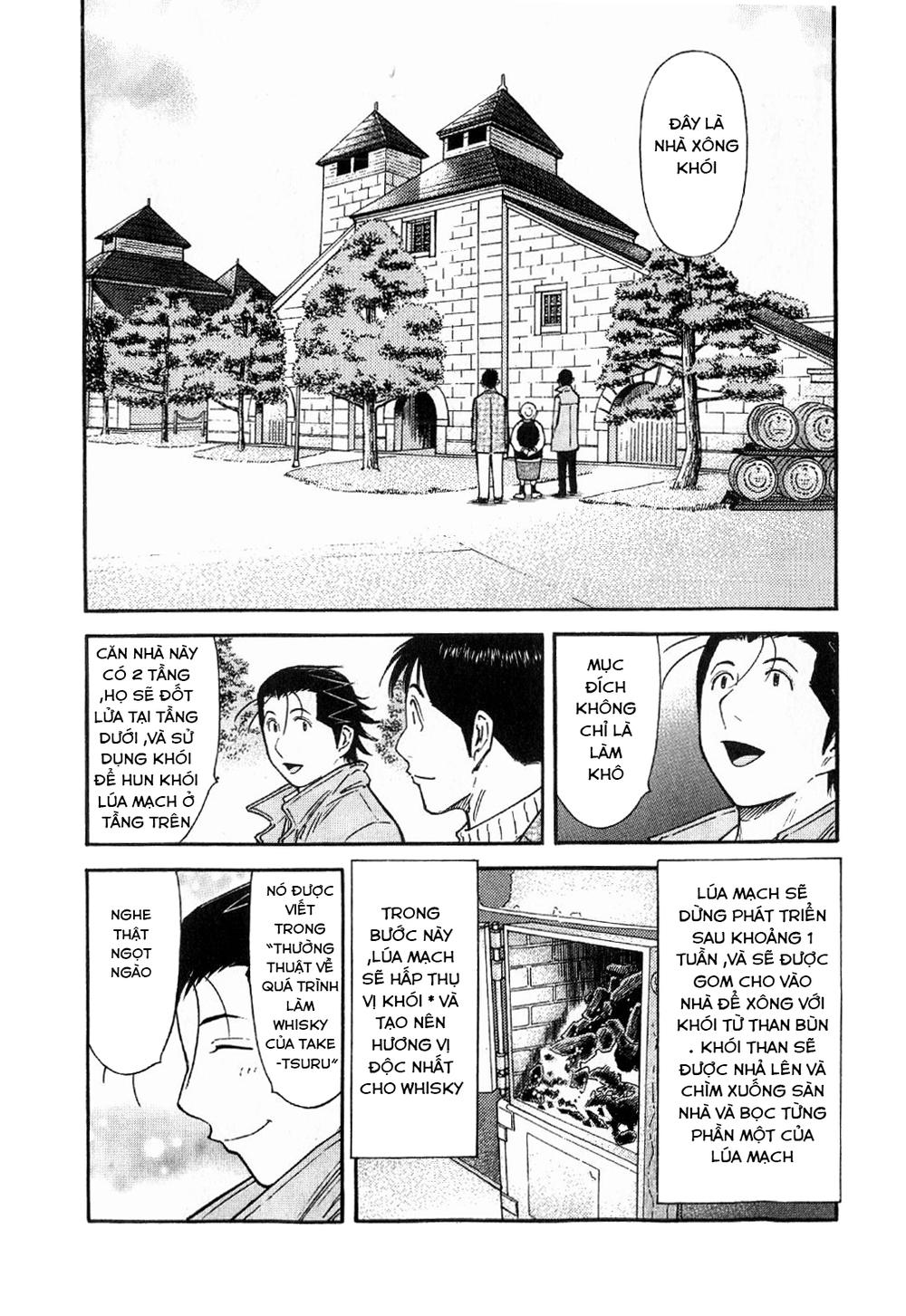 Bartender - Người Pha Chế Rượu: Chapter 125