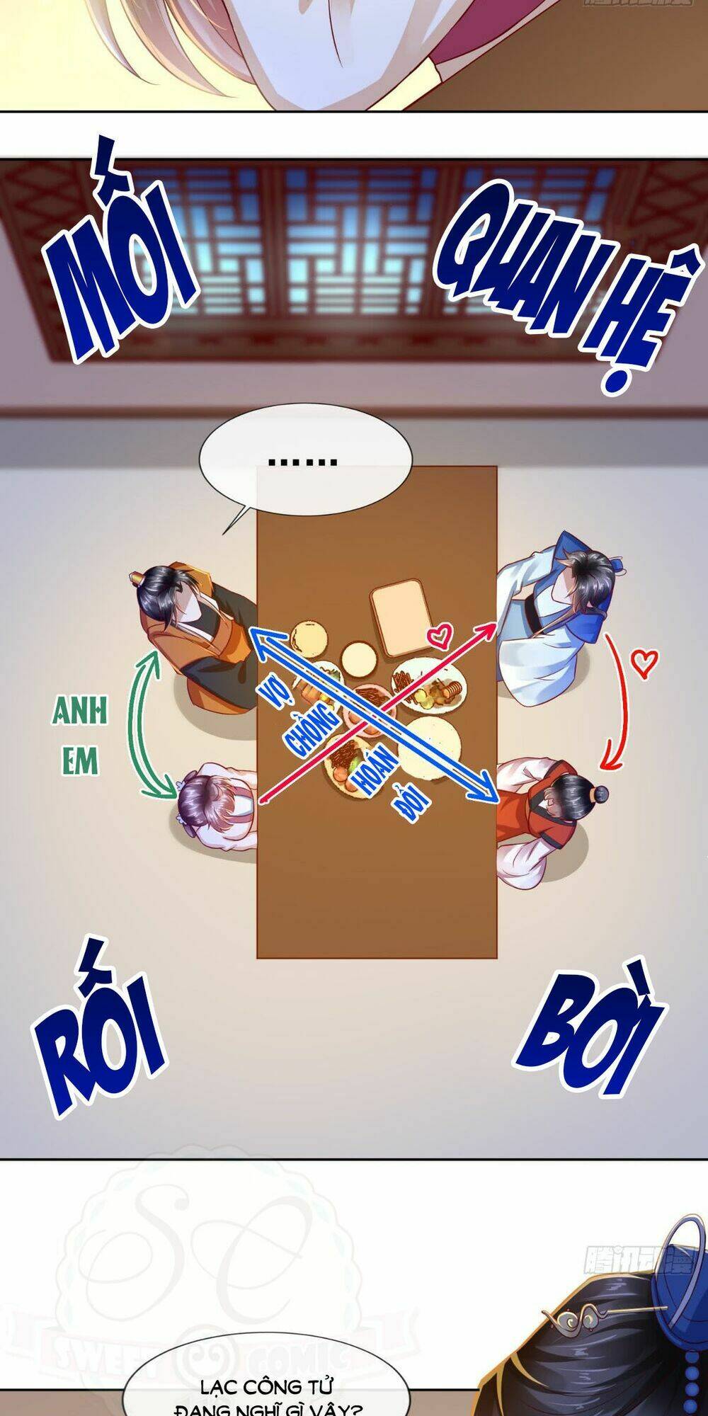 Bổn Cung Muốn Làm Hoàng Đế: Chapter 25