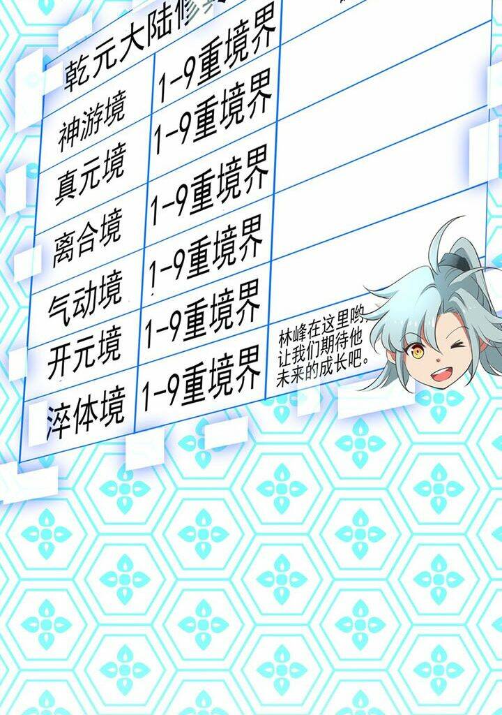 Trăm Vạn Cách Thành Thần: Chapter 1