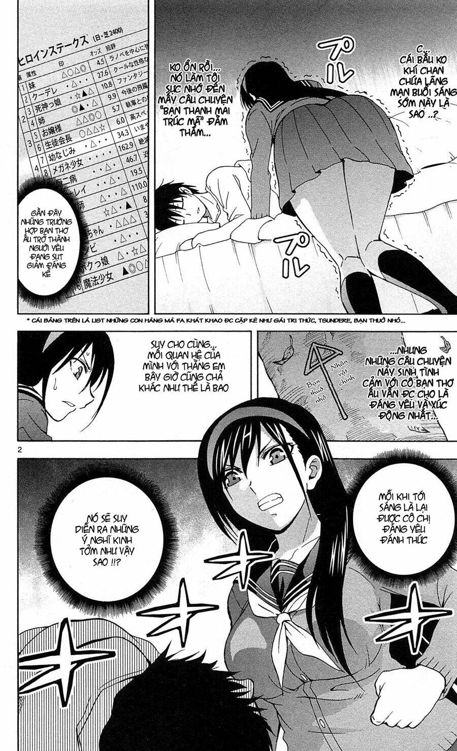 Ane Log - Moyako Neesan No Tomaranai Monologue: Chapter 3