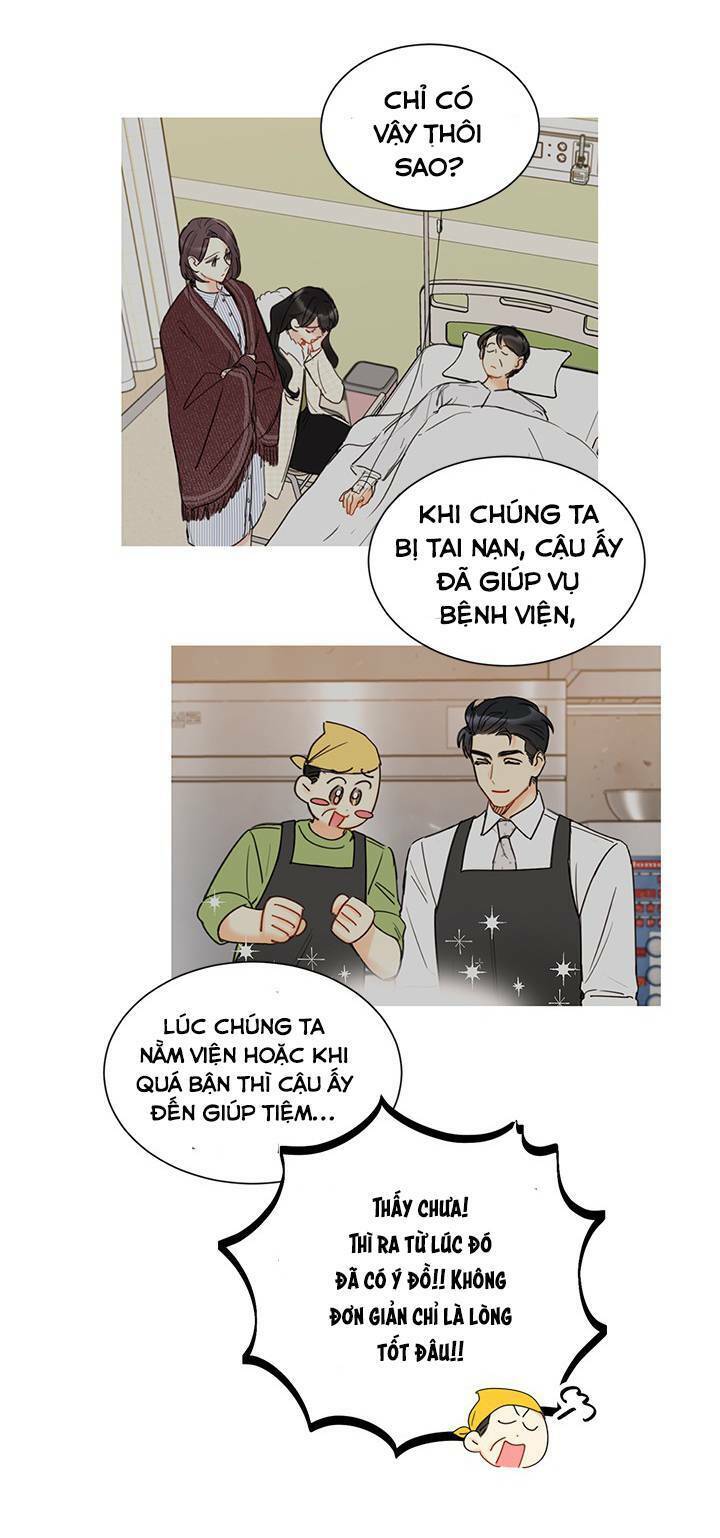 Hẹn Hò Nơi Công Sở: Chapter 98