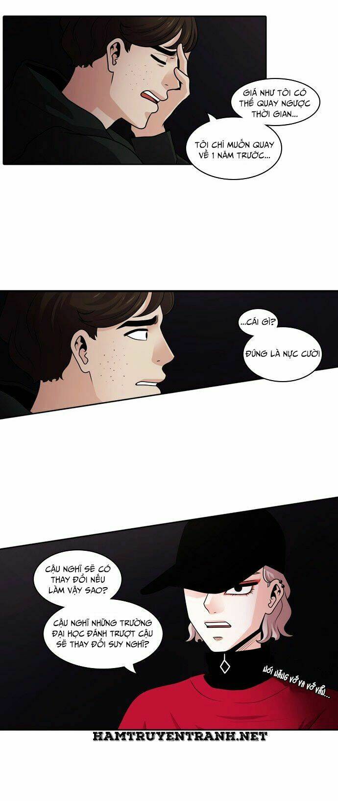 Tomorrow - Ngày Mai: Chapter 20