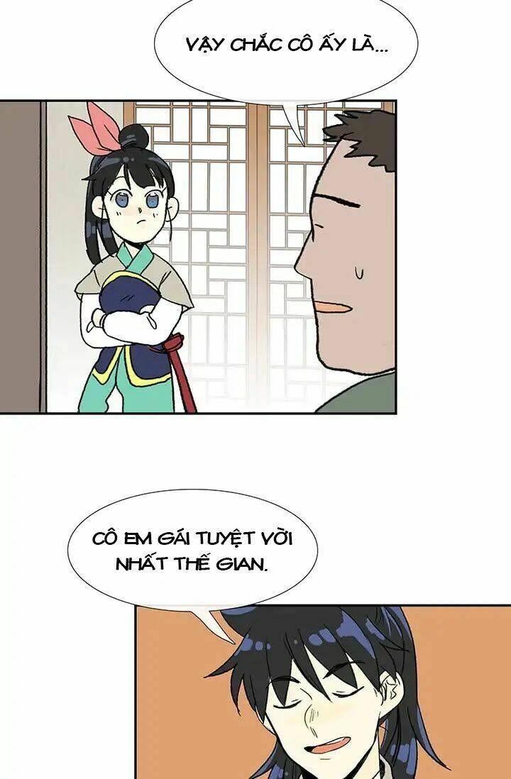Học Sĩ Tái Sinh: Chapter 85