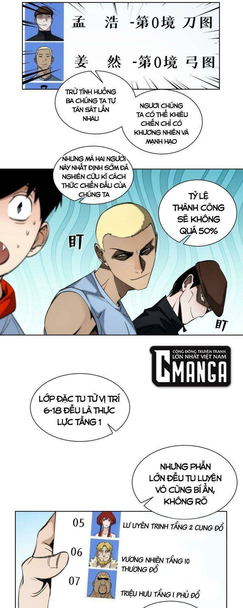 Minh Nhật Chi Kiếp: Chapter 94