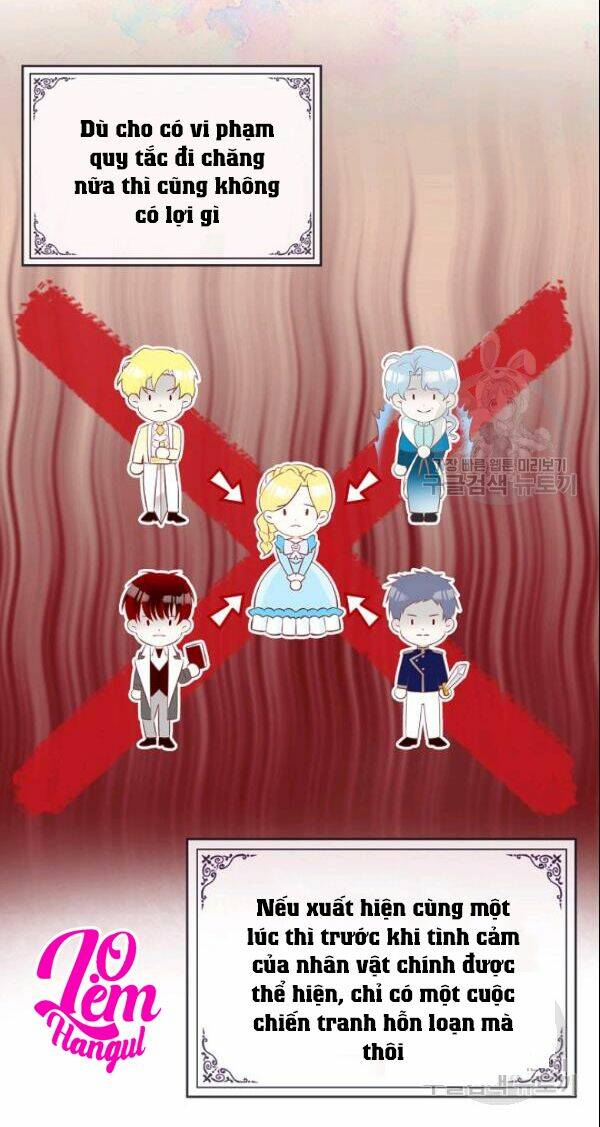 Kẻ Tạo Ra Nữ Phản Diện: Chapter 20