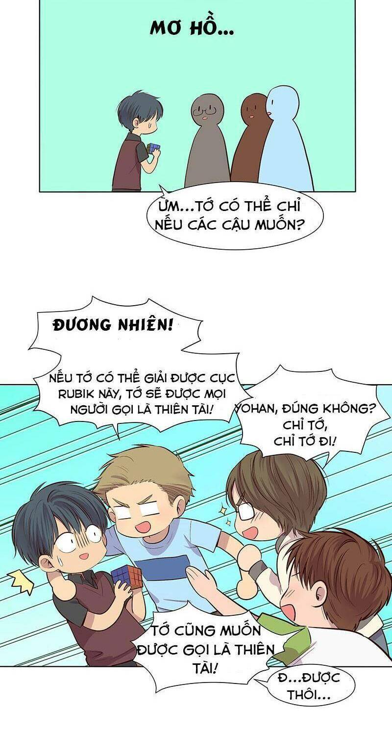 Bí Mật Sâu Sắc Nhất Của Tôi: Chapter 46