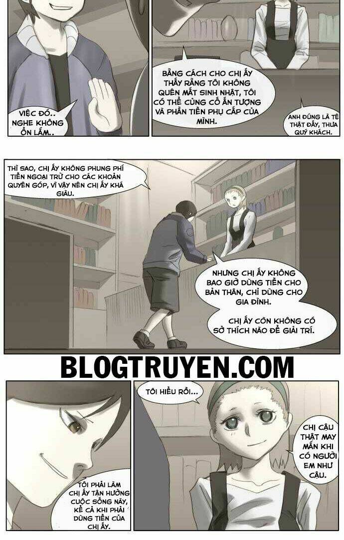 Cuộc Chiến Với Quái Vật Tại Kỷ Nguyên 430: Chapter 10