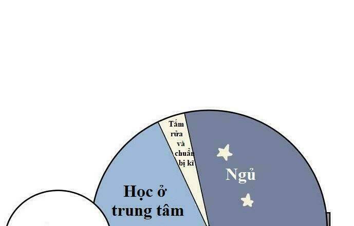 30 Phút Bước Đi Bên Em: Chapter 54